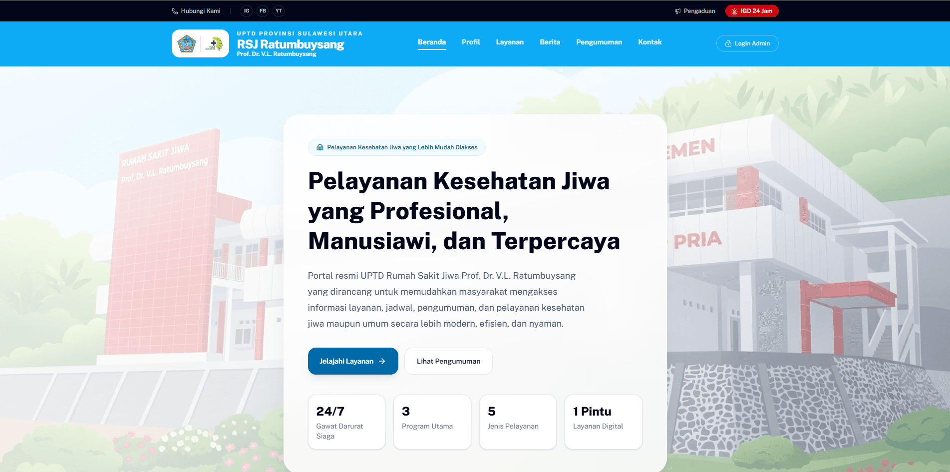 Rumah Sakit Jiwa Prof. Dr. V.L. Ratumbuysang Manado preview